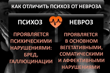 Лечение психоза в Верхней Салде